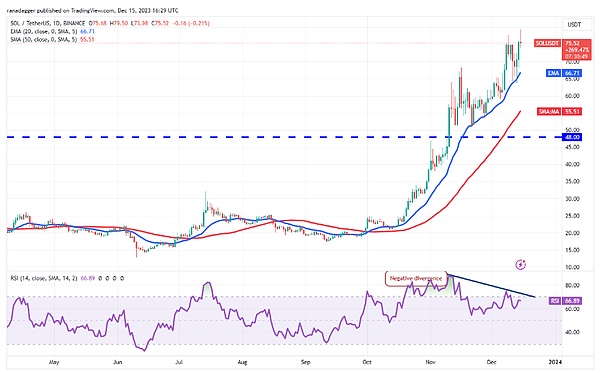 亚洲加密双城记：东京WebX与香港Bitcoin Asia深度观察