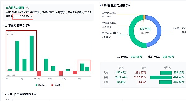 解密全同态加密：从理论萌芽到技术突破的三十年风雨路