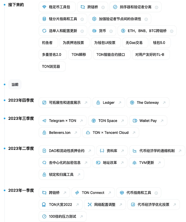 Web3金融新纪元：BitBK如何重构我们的交易体验