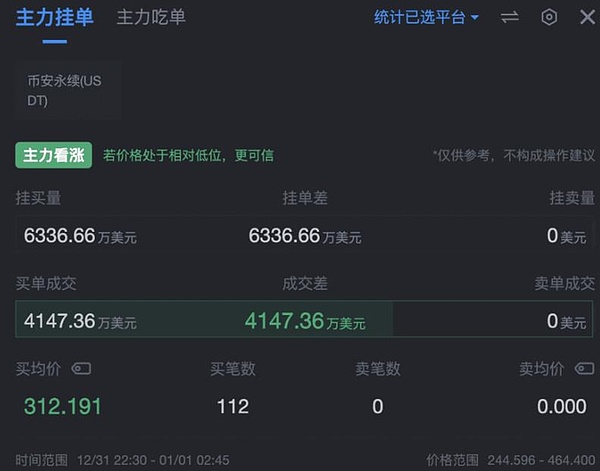 SEC的加密禁令：一场自毁长城的监管闹剧