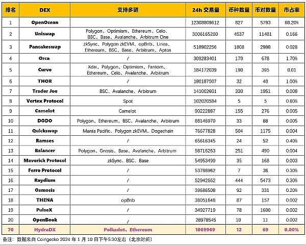 巴以冲突背后的数字货币暗战：当比特币成为武器