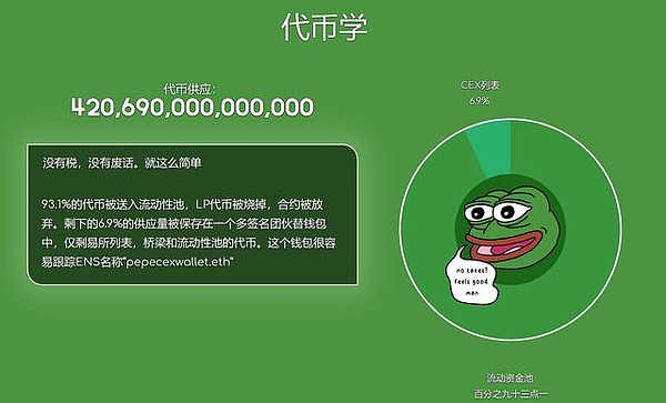 市场情绪崩溃：CPI数据引爆加密货币市场暴跌，我们该如何应对？
