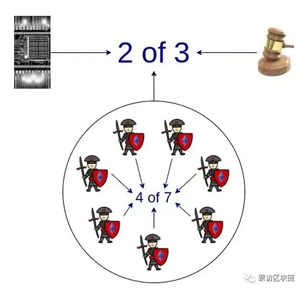 机构大举进军比特币ETF，但散户仍是市场主角