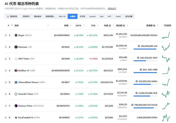 别错过这个千载难逢的空投机会！KiloEx确认发放1000万美元奖励