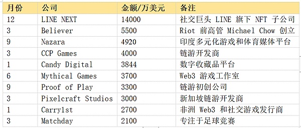 牛市捷报：5000美金利润落袋为安