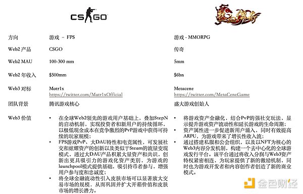 10月13日：市场反弹乏力，熊市阴云依然笼罩
