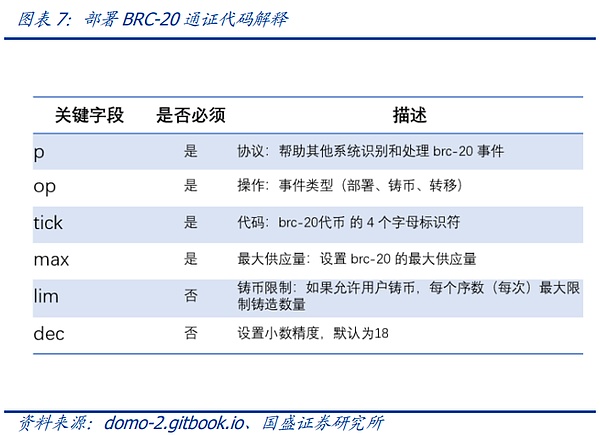 SBF陪审团筛选惹争议：一场关于公平审判的权利拉锯战