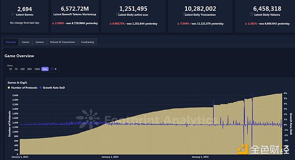 8月7日币圈观察：BTC和ETH的白盘博弈分析与实战建议