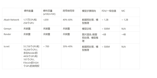 监管沙盒十年反思：一场华丽的实验还是危险的游戏？