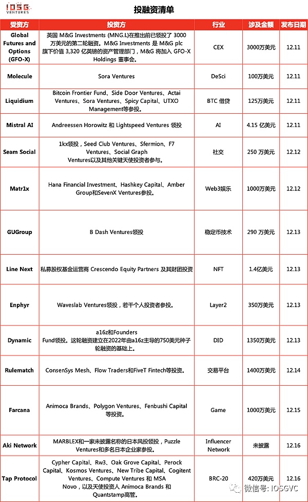 以太坊多单两战告捷，68个点的完美收割！