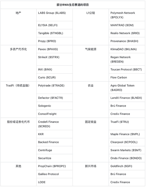 11月7日数字货币行情解析：警惕回调风险，稳健操作为宜