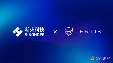 10.26数字货币行情手记：BTC与ETH的进退之道