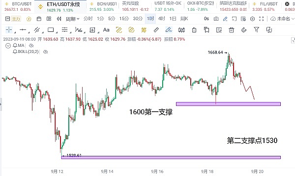 加密圈一周观察：当特朗普家族爱上比特币，香港稳定牌局暗流涌动