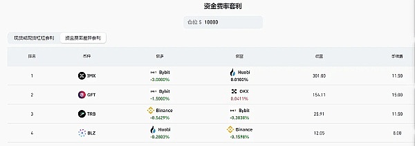 微软的AI困境：与OpenAI的蜜月期或将结束？