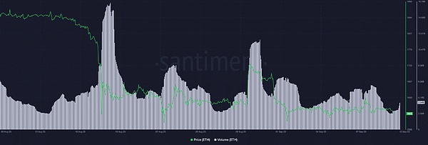从BCH到CashToken：一场加密货币世界的代币革命