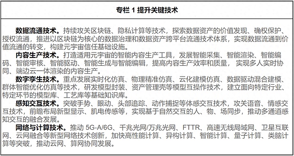 当比特币遇上华尔街：加密市场正在经历的深刻变革