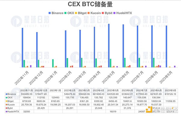 Web3HUB启航成都：一场属于创新者的狂欢盛宴