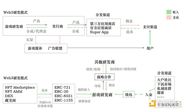 一个交易老手的清晨操盘心法