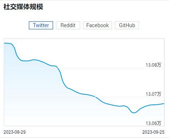 英国议会为何对数字英镑忧心忡忡？专家深度解读背后的隐忧