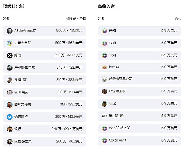 为什么以太坊总在原地踏步？三大痛点解析