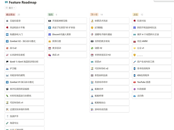 区块链稳定币白皮书：项目成功的金钥匙