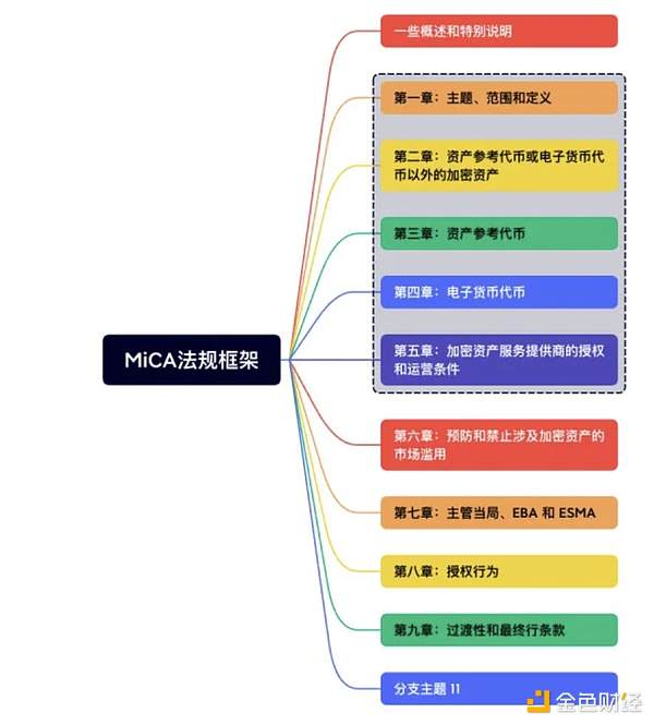 揭秘以太坊流动性质押：一场DeFi领域的革命性变革