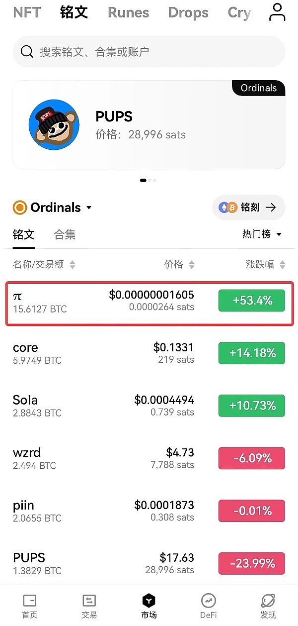 数字货币市场观察：比特币蓄势待发，以太坊获支撑，XRP能否突围？